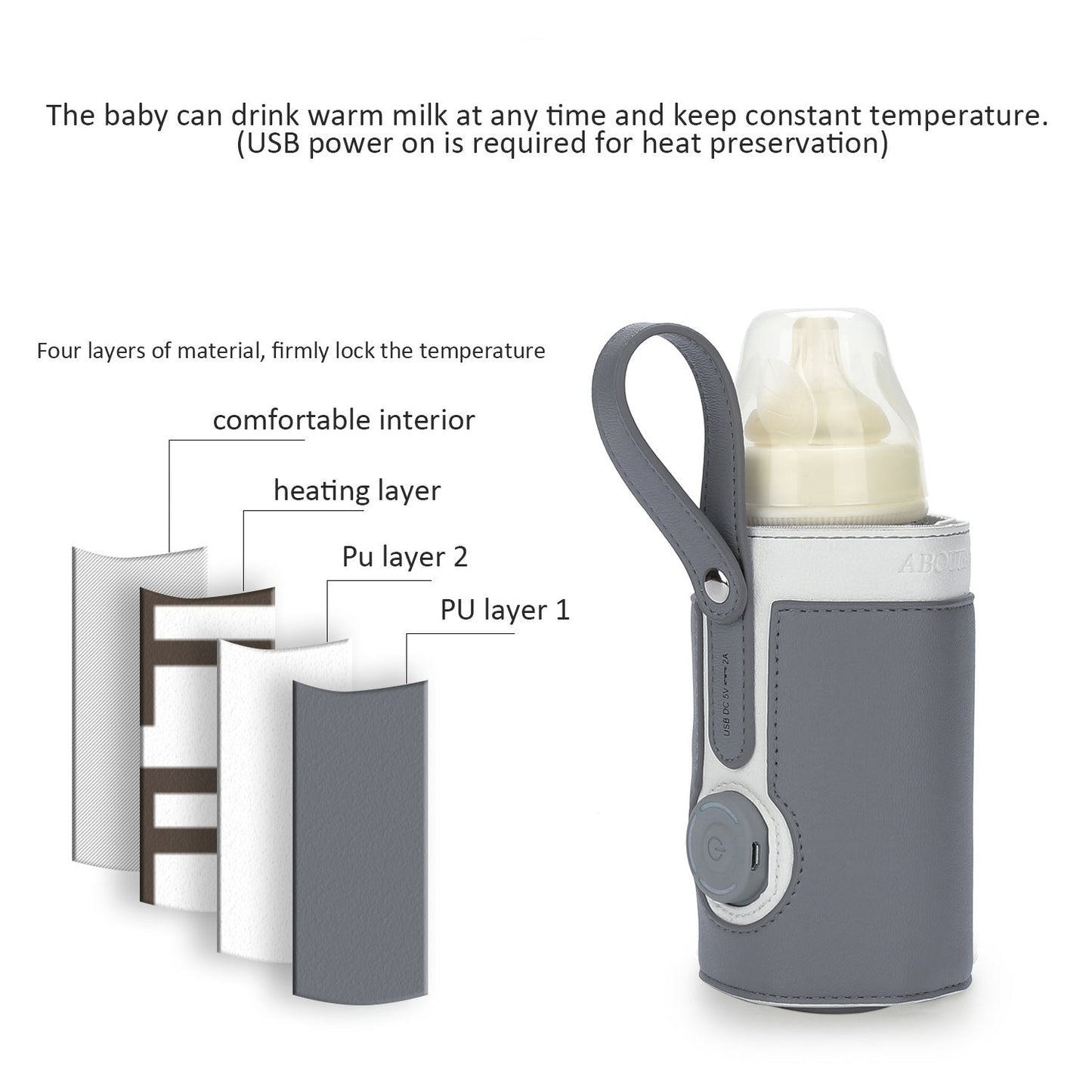 Portable Bottle Heating Cover